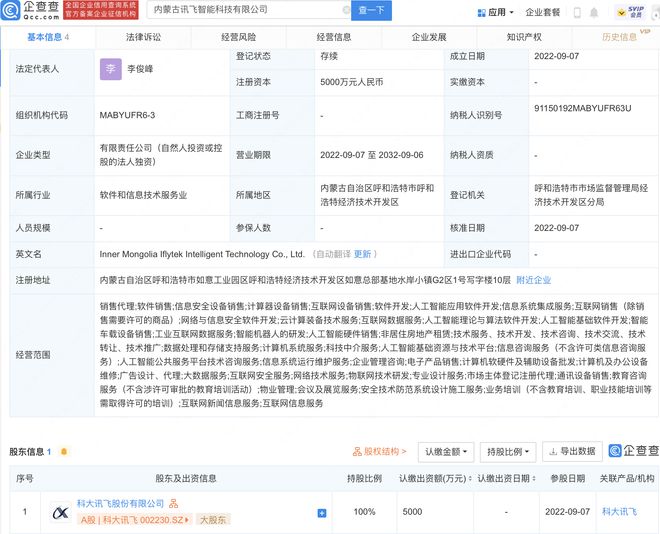 科大訊飛布局內(nèi)蒙古，設(shè)立子公司專注人工智能理論與算法軟件開發(fā)