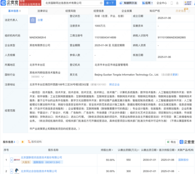 國(guó)聯(lián)股份等成立新公司，拓展人工智能理論與算法軟件開(kāi)發(fā)新賽道